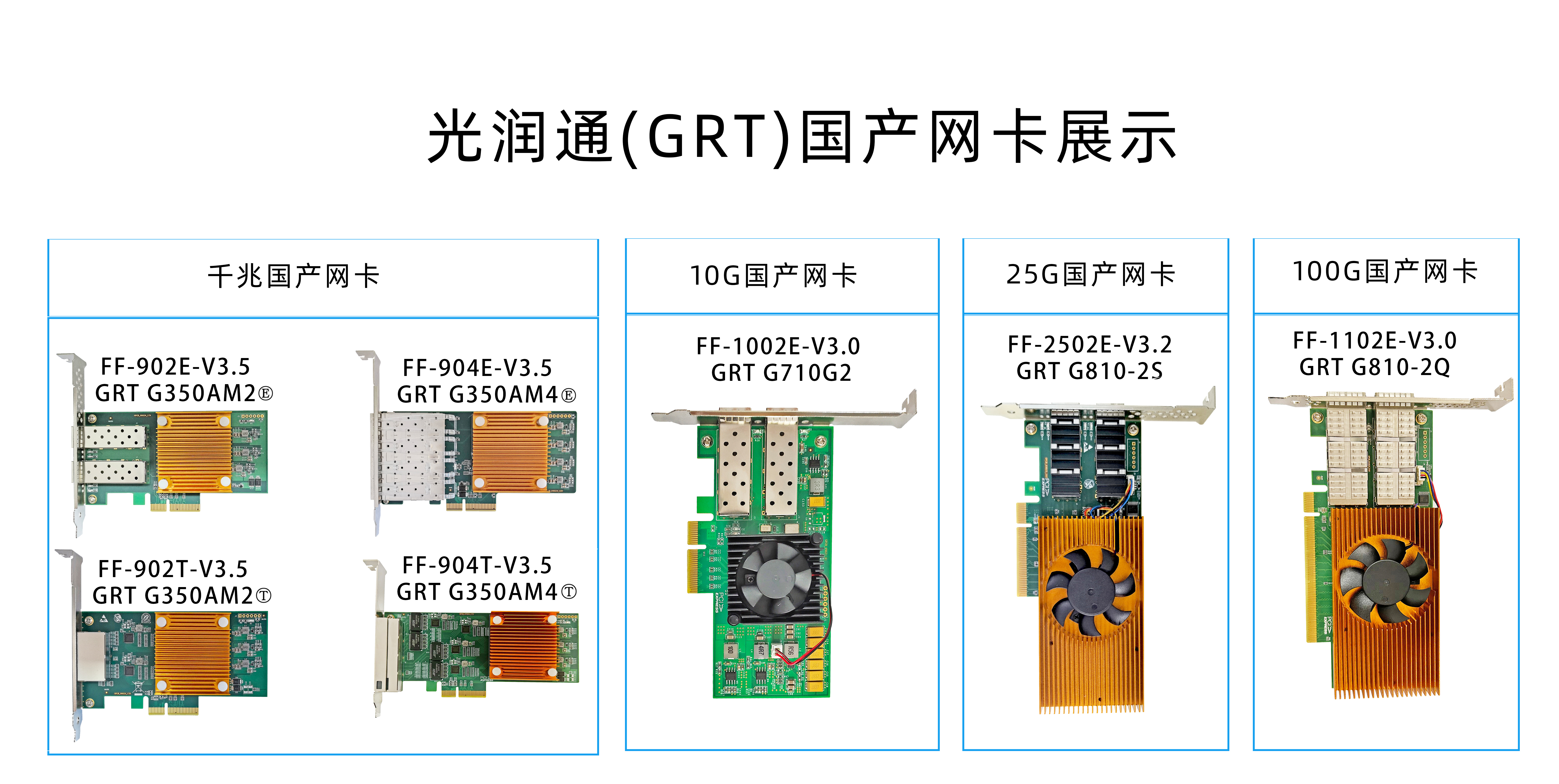 服務(wù)器網(wǎng)卡