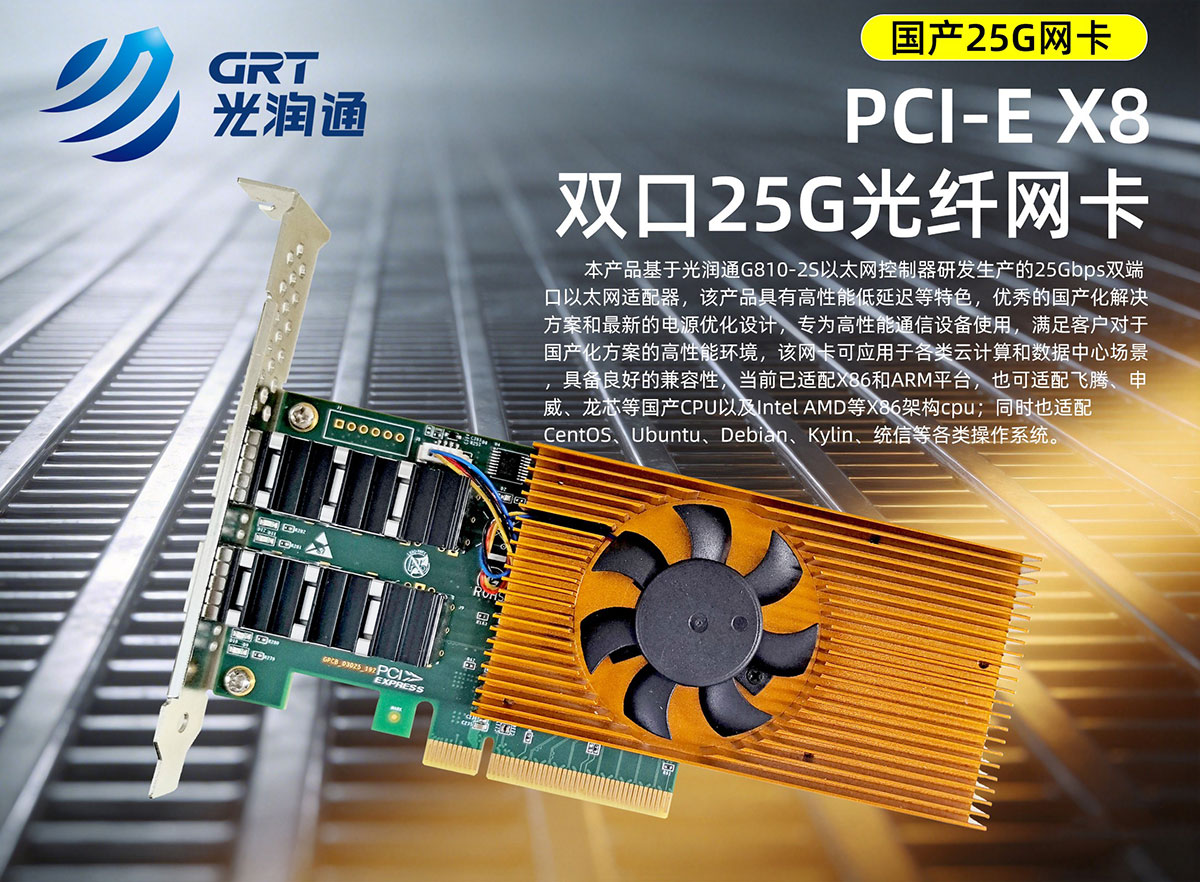 萬兆光纖網(wǎng)