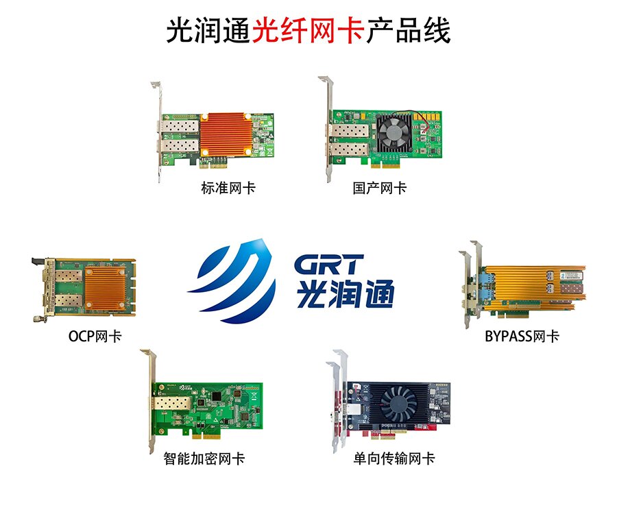 光纖網(wǎng)卡 光纖網(wǎng)卡