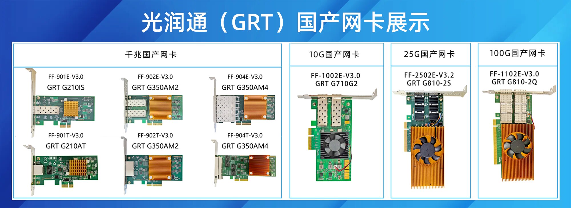 國產(chǎn)化網(wǎng)卡